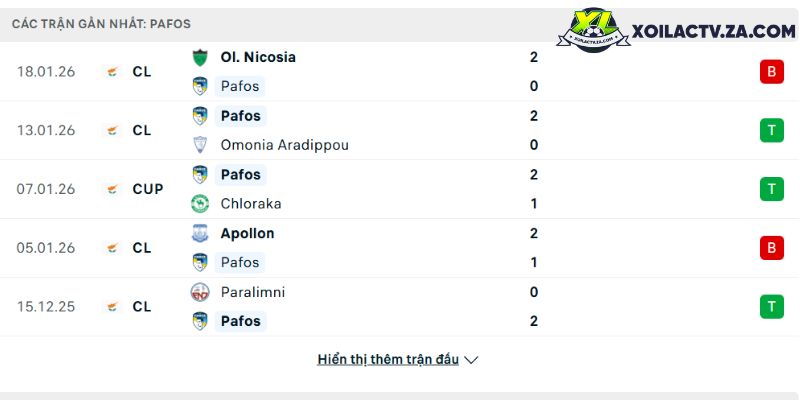 Vụ Tonali: Thỏa thuận quý ông với Newcastle, Man United sẵn sàng 100 triệu bảng