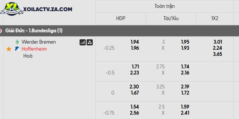 Man United dứt khoát: Rashford phải được bán đứt, Barcelona không được mượn tiếp