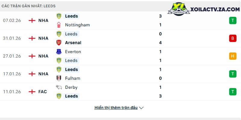 U23 Việt Nam 1-1 U23 Triều Tiên: Trận ra quân khó khăn tại giải CFA Team China 2026