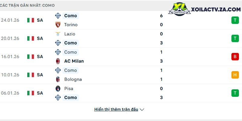 Michael Carrick: Ứng cử viên HLV Man United — Triết lý từ Sir Alex và sự khác biệt với Ten Hag