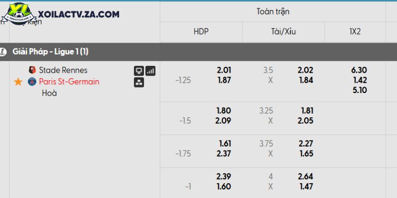 BXH V-League 2025/26: Cuộc đua tam mã CAHN — Nam Định — Hà Nội FC