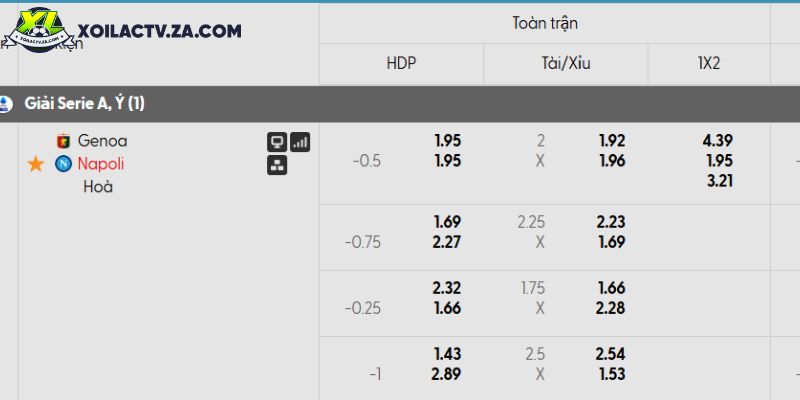 Pháp 2-1 Brazil: Mbappé cách kỷ lục Giroud đúng 1 bàn, Endrick ghi bàn an ủi